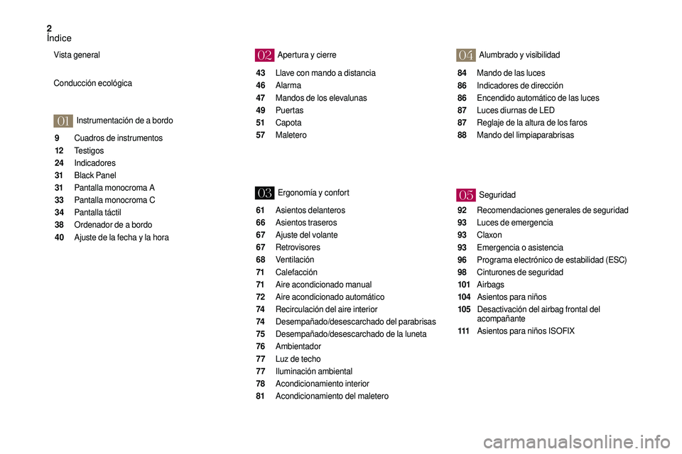 CITROEN DS3 2018  Manuales de Empleo (in Spanish) 2
01
02
03
04
05
9 Cuadros de instrumentos
12
 
Testigos
24
 In

dicadores
31
 B

lack Panel
31
 P

antalla monocroma A
33
 P

antalla monocroma C
34
 P

antalla táctil
38
 O

rdenador de a   bordo
4