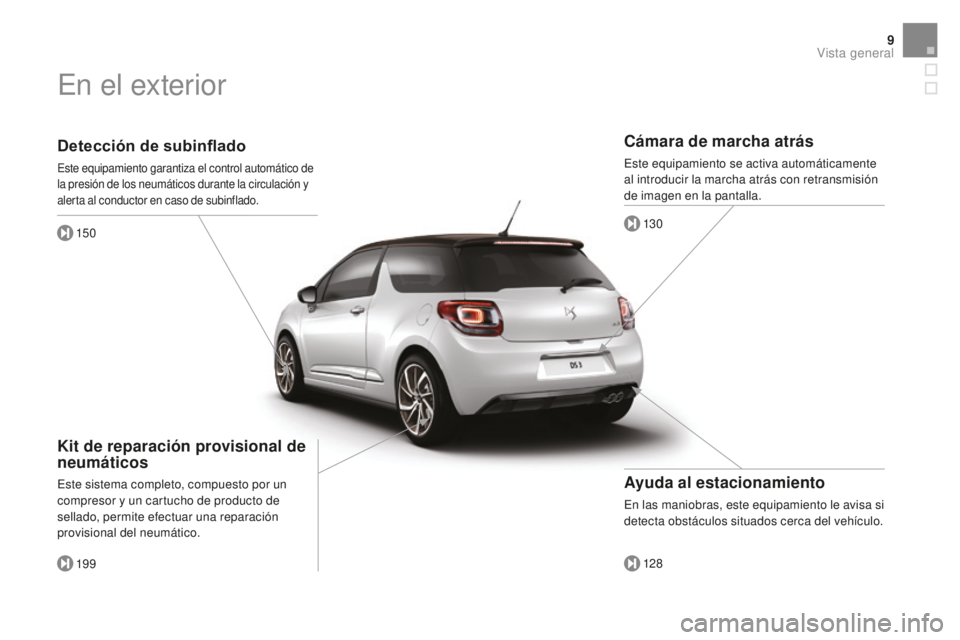 CITROEN DS3 2017  Manuales de Empleo (in Spanish) 9
DS3_es_Chap00b_vue-ensemble_ed02-2015
Detección de subinflado
Este equipamiento garantiza el control automático de 
la presión de los neumáticos durante la circulación y 
alerta al conductor en