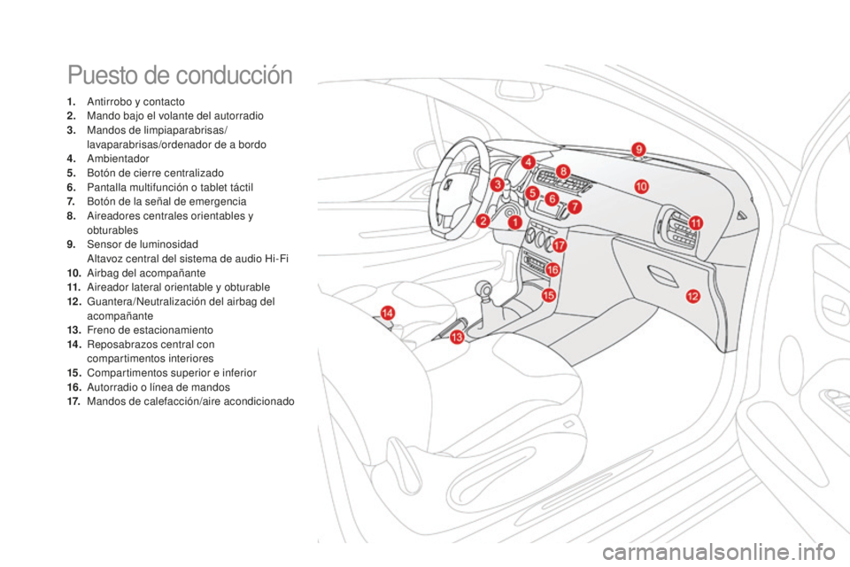 CITROEN DS3 2017  Manuales de Empleo (in Spanish) DS3_es_Chap00b_vue-ensemble_ed02-2015
Puesto de conducción
1. Antirrobo y contacto
2. Mando bajo el volante del autorradio
3.
 M

andos de limpiaparabrisas/
lavaparabrisas/ordenador de a bordo
4.
 A
