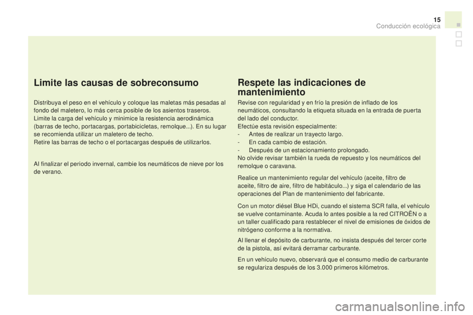 CITROEN DS3 2017 Manuales de Empleo (in Spanish) 15
DS3_es_Chap00c_eco-conduite_ed02-2015
Limite las causas de sobreconsumo
Distribuya el peso en el vehículo y coloque las maletas más pesadas al
fondo del maletero, lo más cerca posible de los as CITROEN DS3 2017 Manuales de Empleo (in Spanish) 15
DS3_es_Chap00c_eco-conduite_ed02-2015
Limite las causas de sobreconsumo
Distribuya el peso en el vehículo y coloque las maletas más pesadas al
fondo del maletero, lo más cerca posible de los as