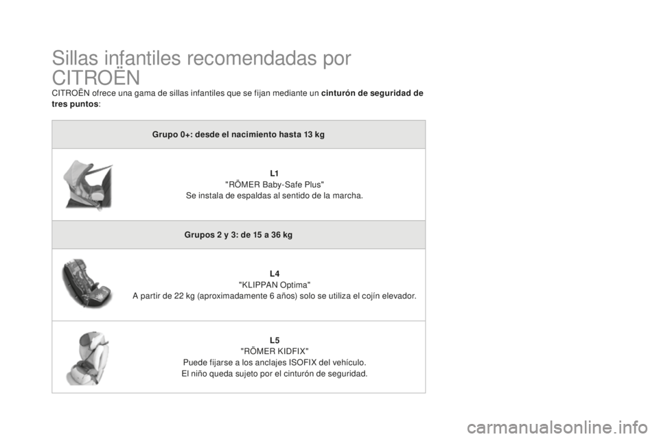 CITROEN DS3 2017  Manuales de Empleo (in Spanish) DS3_es_Chap07_securite-enfants_ed02-2015
Sillas infantiles recomendadas por 
CITROËN
CITROËN ofrece una gama de sillas infantiles que se fijan mediante un cinturón de seguridad de 
tres puntos:
Gru