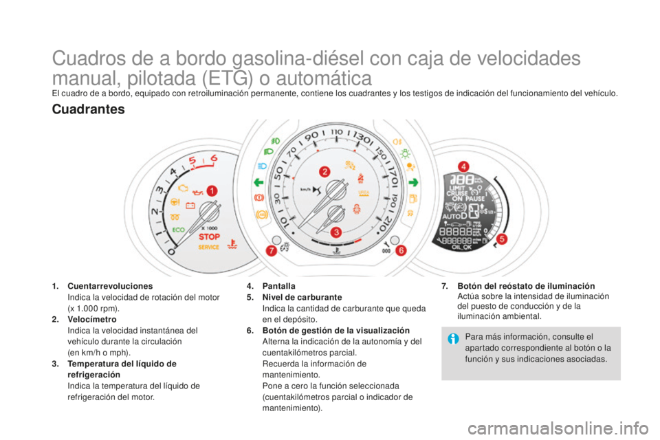 CITROEN DS3 2017 Manuales de Empleo (in Spanish) DS3_es_Chap01_controle-de-marche_ed02-2015
Cuadros de a bordo gasolina-diésel con caja de velocidades
manual, pilotada (ETG) o automática
El cuadro de a bordo, equipado con retroiluminación perman CITROEN DS3 2017 Manuales de Empleo (in Spanish) DS3_es_Chap01_controle-de-marche_ed02-2015
Cuadros de a bordo gasolina-diésel con caja de velocidades
manual, pilotada (ETG) o automática
El cuadro de a bordo, equipado con retroiluminación perman