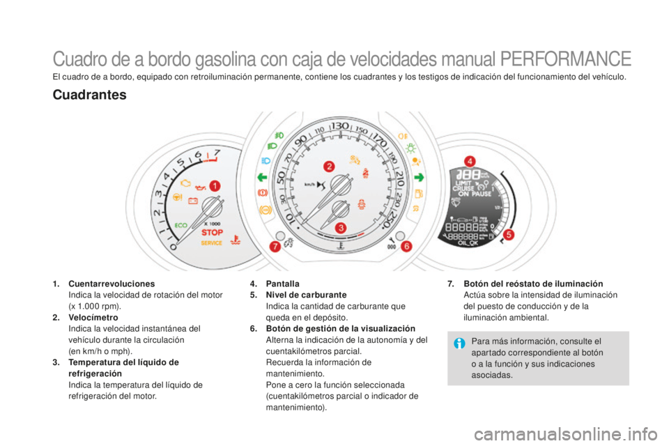 CITROEN DS3 2017 Manuales de Empleo (in Spanish) DS3_es_Chap01_controle-de-marche_ed02-2015
Cuadro de a bordo gasolina con caja de velocidades manual PERFORMANCE
1. Cuentarrevoluciones I
ndica la velocidad de rotación del motor
(x 1.000
rpm).
CITROEN DS3 2017 Manuales de Empleo (in Spanish) DS3_es_Chap01_controle-de-marche_ed02-2015
Cuadro de a bordo gasolina con caja de velocidades manual PERFORMANCE
1. Cuentarrevoluciones I
ndica la velocidad de rotación del motor
(x 1.000
rpm).