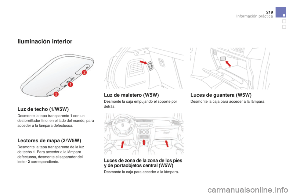 CITROEN DS3 2017  Manuales de Empleo (in Spanish) 219
DS3_es_Chap08_info-pratiques_ed02-2015
Iluminación interior
Luz de techo (1/W5W)
Desmonte la tapa transparente 1 con un 
d estornillador fino, en el lado del mando, para 
acceder a la lámpara de