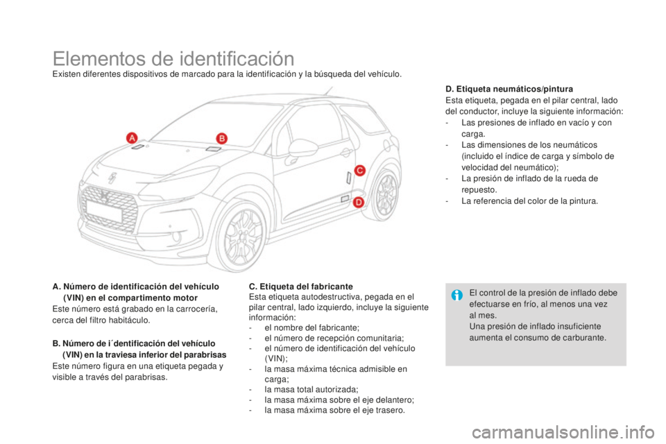 CITROEN DS3 2017 Manuales de Empleo (in Spanish) DS3_es_Chap10_caracteristiques_ed02-2015
Elementos de identificaciónExisten diferentes dispositivos de marcado para la identificación y la búsqueda del vehículo.
A.
N
úmero de identificación CITROEN DS3 2017 Manuales de Empleo (in Spanish) DS3_es_Chap10_caracteristiques_ed02-2015
Elementos de identificaciónExisten diferentes dispositivos de marcado para la identificación y la búsqueda del vehículo.
A.
N
úmero de identificación