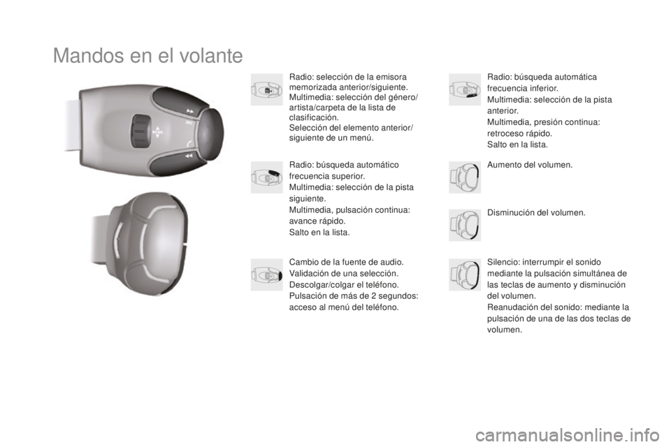 CITROEN DS3 2017 Manuales de Empleo (in Spanish) DS3_es_Chap11c_SMEGplus_ed02-2015
Mandos en el volante
Radio: selección de la emisora
memorizada anterior/siguiente.
Multimedia: selección del género/
artista/carpeta de la lista de
clasificació CITROEN DS3 2017 Manuales de Empleo (in Spanish) DS3_es_Chap11c_SMEGplus_ed02-2015
Mandos en el volante
Radio: selección de la emisora
memorizada anterior/siguiente.
Multimedia: selección del género/
artista/carpeta de la lista de
clasificació