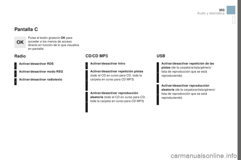 CITROEN DS3 2017 Manuales de Empleo (in Spanish) 353
DS3_es_Chap11d_RD45_ed02-2015
Pantalla C
Pulse el botón giratorio oK par a
acceder a los menús de acceso
directo en función de lo que visualice
en pantalla:
Activar/desactivar RDS
Activar/de CITROEN DS3 2017 Manuales de Empleo (in Spanish) 353
DS3_es_Chap11d_RD45_ed02-2015
Pantalla C
Pulse el botón giratorio oK par a
acceder a los menús de acceso
directo en función de lo que visualice
en pantalla:
Activar/desactivar RDS
Activar/de
