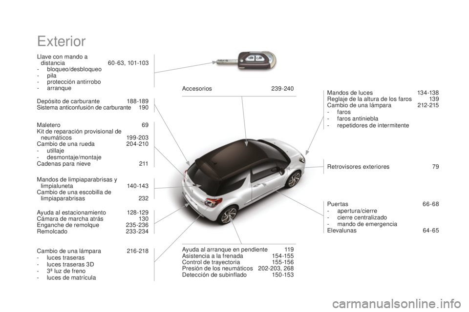 CITROEN DS3 2017 Manuales de Empleo (in Spanish) DS3_es_Chap12_index-recherche_ed02-2015
Exterior
Llave con mando a distancia 6 0-63, 101-103
-
bloqueo/desbloqueo
-
pila
-
pro
tección antirrobo
-
arranque Mandos de luces
1
34-138
Regl CITROEN DS3 2017 Manuales de Empleo (in Spanish) DS3_es_Chap12_index-recherche_ed02-2015
Exterior
Llave con mando a distancia 6 0-63, 101-103
-
bloqueo/desbloqueo
-
pila
-
pro
tección antirrobo
-
arranque Mandos de luces
1
34-138
Regl