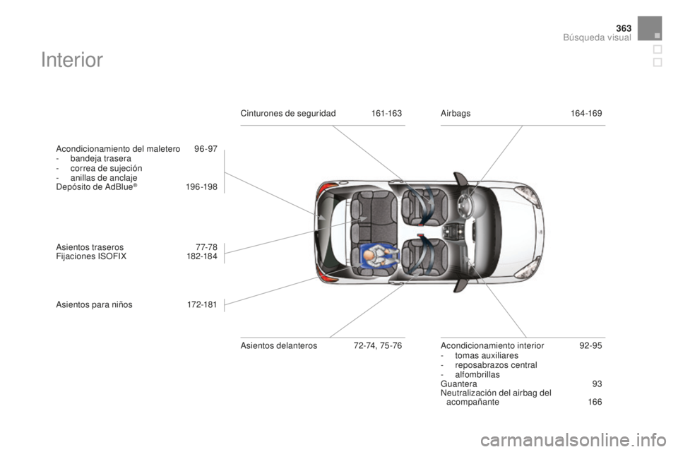 CITROEN DS3 2017 Manuales de Empleo (in Spanish) 363
DS3_es_Chap12_index-recherche_ed02-2015
Interior
Acondicionamiento del maletero 96-97
- b andeja trasera
-
c
orrea de sujeción
-
an
illas de anclaje
Depósito de AdBlue
® 19 6 -198
A
siento CITROEN DS3 2017 Manuales de Empleo (in Spanish) 363
DS3_es_Chap12_index-recherche_ed02-2015
Interior
Acondicionamiento del maletero 96-97
- b andeja trasera
-
c
orrea de sujeción
-
an
illas de anclaje
Depósito de AdBlue
® 19 6 -198
A
siento