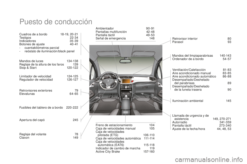 CITROEN DS3 2017 Manuales de Empleo (in Spanish) DS3_es_Chap12_index-recherche_ed02-2015
Puesto de conducción
Cuadros de a bordo 18 -19, 20 -21
Testigos 22-34
Indicadores
3
5-39
Botones de ajuste
4
0 - 41
-
c
uentakilómetros parcial
-
r
CITROEN DS3 2017 Manuales de Empleo (in Spanish) DS3_es_Chap12_index-recherche_ed02-2015
Puesto de conducción
Cuadros de a bordo 18 -19, 20 -21
Testigos 22-34
Indicadores
3
5-39
Botones de ajuste
4
0 - 41
-
c
uentakilómetros parcial
-
r