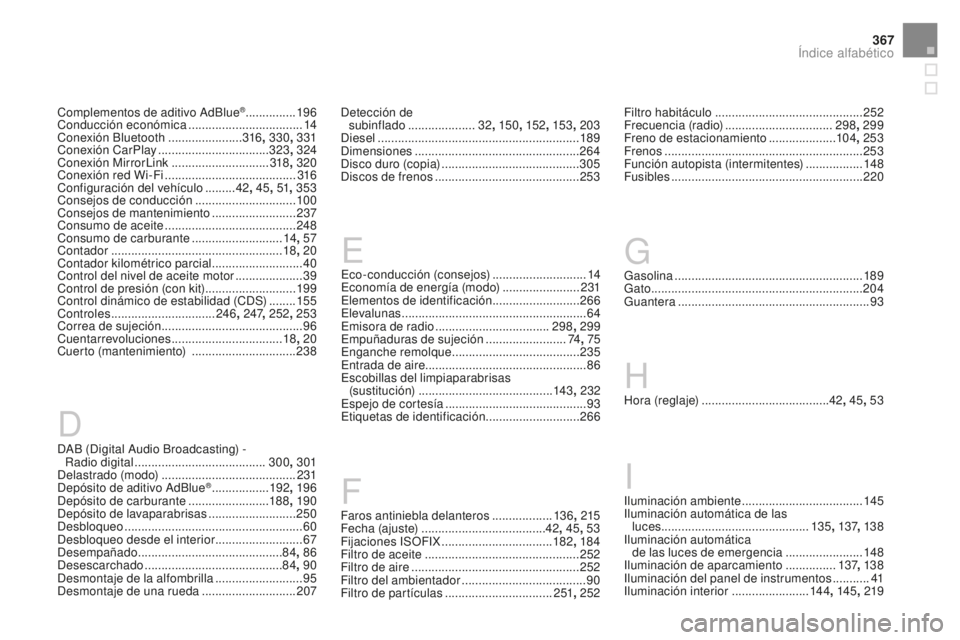 CITROEN DS3 2017 Manuales de Empleo (in Spanish) 367
DS3_es_Chap12_index-recherche_ed02-2015
DAB (Digital Audio Broadcasting) - Radio digital ....................................... 300, 301
Delastrado (modo)
................................... CITROEN DS3 2017 Manuales de Empleo (in Spanish) 367
DS3_es_Chap12_index-recherche_ed02-2015
DAB (Digital Audio Broadcasting) - Radio digital ....................................... 300, 301
Delastrado (modo)
...................................