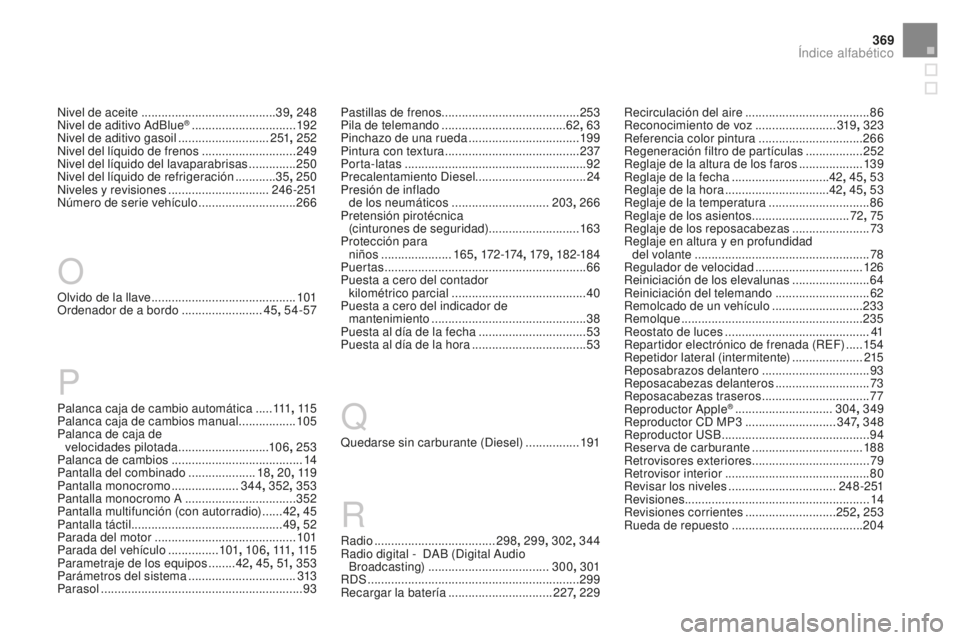 CITROEN DS3 2017 Manuales de Empleo (in Spanish) 369
DS3_es_Chap12_index-recherche_ed02-2015
O
Olvido de la llave ...........................................10 1
Ordenador de a bordo ........................45, 54-57
Quedarse sin carburante (Diese CITROEN DS3 2017 Manuales de Empleo (in Spanish) 369
DS3_es_Chap12_index-recherche_ed02-2015
O
Olvido de la llave ...........................................10 1
Ordenador de a bordo ........................45, 54-57
Quedarse sin carburante (Diese