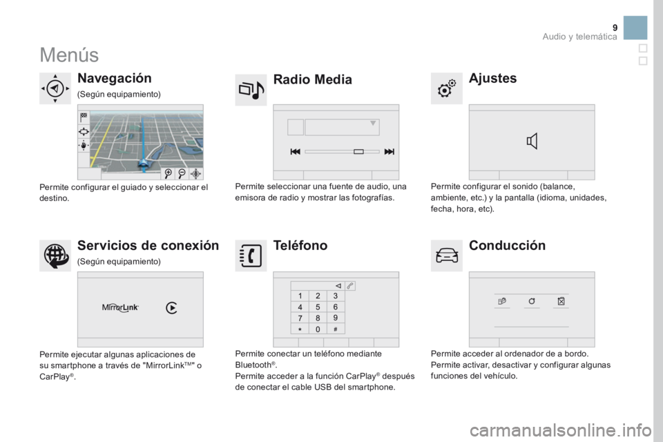 CITROEN DS3 2017  Manuales de Empleo (in Spanish) 9
Menús
Ajustes
Radio Media
Navegación
Conducción
Servicios de conexión Teléfono
Permite configurar el sonido (balance, 
ambiente, etc.) y la pantalla (idioma, unidades, 
fecha, hora, etc).
Permi
