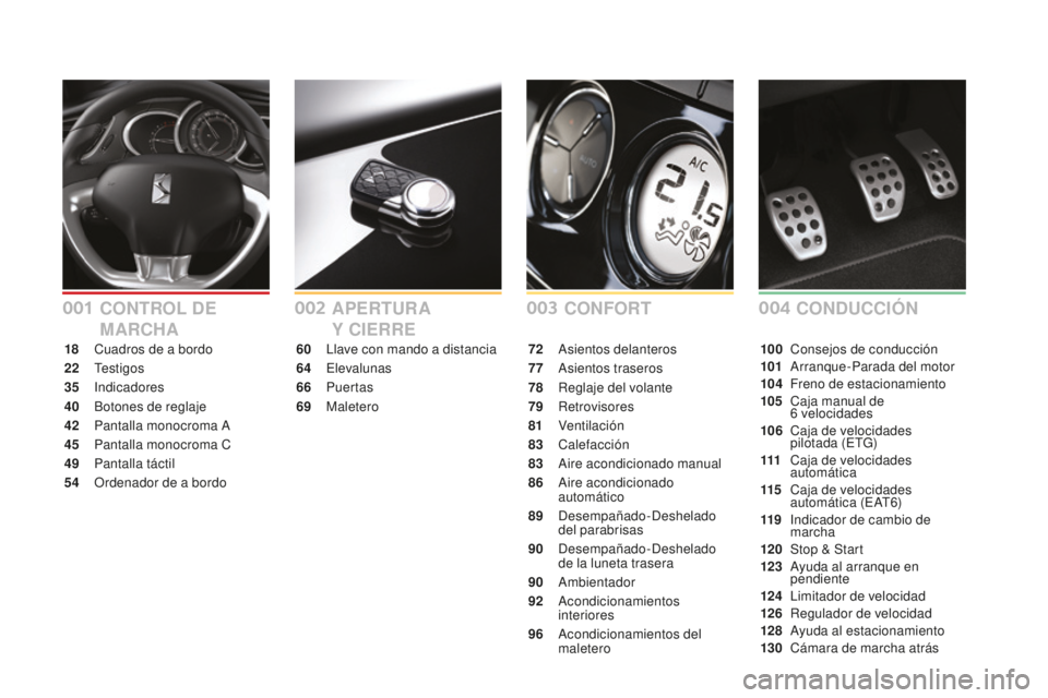 CITROEN DS3 2017 Manuales de Empleo (in Spanish) DS3_es_Chap00a_sommaire_ed02-2015
CoNFoRT
APERTUR A
Y CIERRE
60 Llave con mando a distancia
64
Elevalunas
66
Pu
ertas
69
Maletero 72 A
sientos delanteros
77
A
sientos traseros
78
R
eglaje CITROEN DS3 2017 Manuales de Empleo (in Spanish) DS3_es_Chap00a_sommaire_ed02-2015
CoNFoRT
APERTUR A
Y CIERRE
60 Llave con mando a distancia
64
Elevalunas
66
Pu
ertas
69
Maletero 72 A
sientos delanteros
77
A
sientos traseros
78
R
eglaje