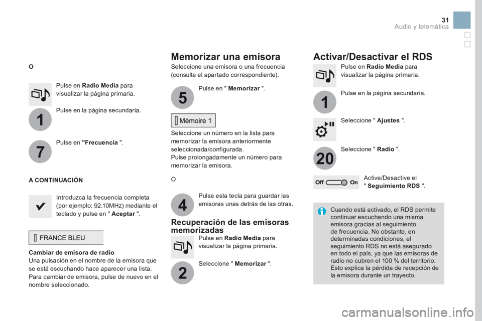 CITROEN DS3 2017  Manuales de Empleo (in Spanish) 1
1
20
5
4
2
7
31
Seleccione una emisora o una frecuencia 
(consulte el apartado correspondiente).Pulse en Radio Media
 para 
visualizar la página primaria.
Pulse en la página secundaria.
Seleccione