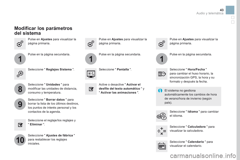 CITROEN DS3 2017  Manuales de Empleo (in Spanish) 111
8
9
10
43
Pulse en Ajustes para visualizar la 
página primaria. Pulse en Ajustes
 para visualizar la 
página primaria.
Pulse en Ajustes
 para visualizar la 
página primaria.
Pulse en la página
