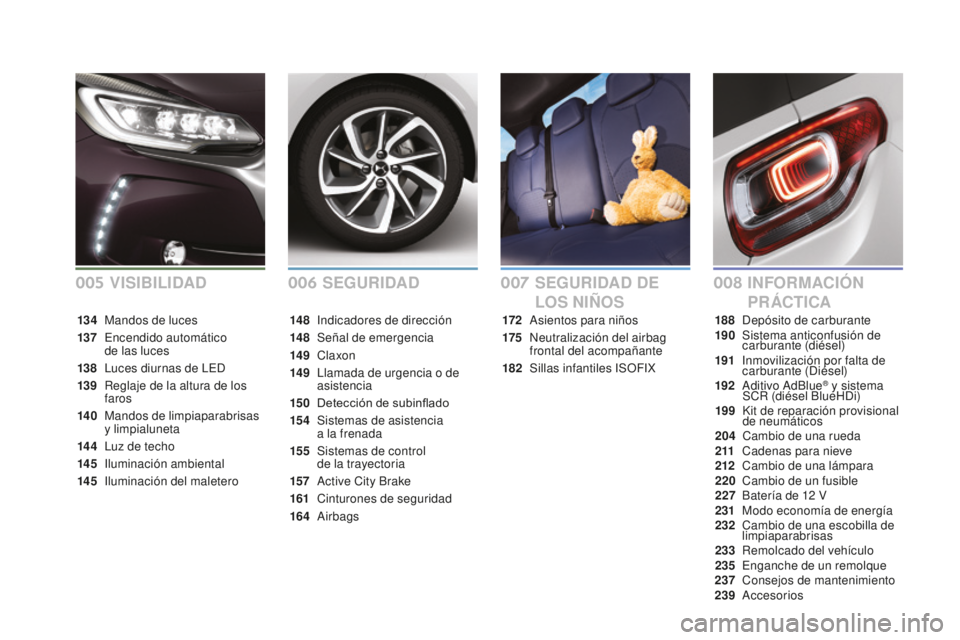 CITROEN DS3 2017 Manuales de Empleo (in Spanish) DS3_es_Chap00a_sommaire_ed02-2015
SEGURIDADINFo RMACIóN
PR ÁCTICA
SEGURIDAD DE
L
o
S NIÑ o S
172 Asientos para niños
175
N
eutralización del airbag
frontal del acompañante
182
S
illas i CITROEN DS3 2017 Manuales de Empleo (in Spanish) DS3_es_Chap00a_sommaire_ed02-2015
SEGURIDADINFo RMACIóN
PR ÁCTICA
SEGURIDAD DE
L
o
S NIÑ o S
172 Asientos para niños
175
N
eutralización del airbag
frontal del acompañante
182
S
illas i
