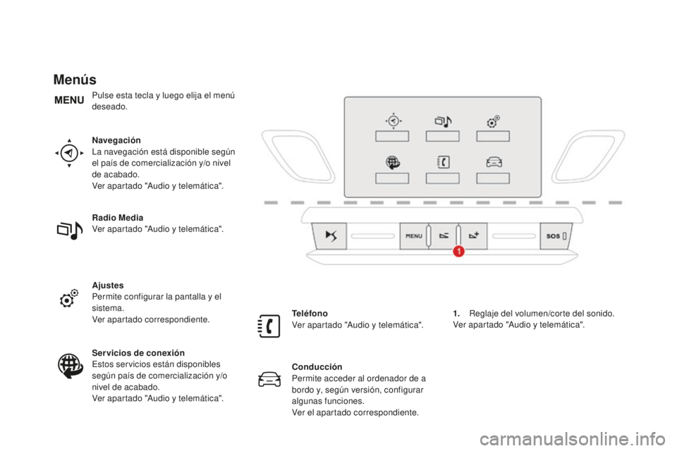 CITROEN DS3 2017  Manuales de Empleo (in Spanish) DS3_es_Chap01_controle-de-marche_ed02-2015
Menús
Navegación
La navegación está disponible según 
el país de comercialización y/o nivel 
de acabado.
Ver apartado "Audio y telemática".
R