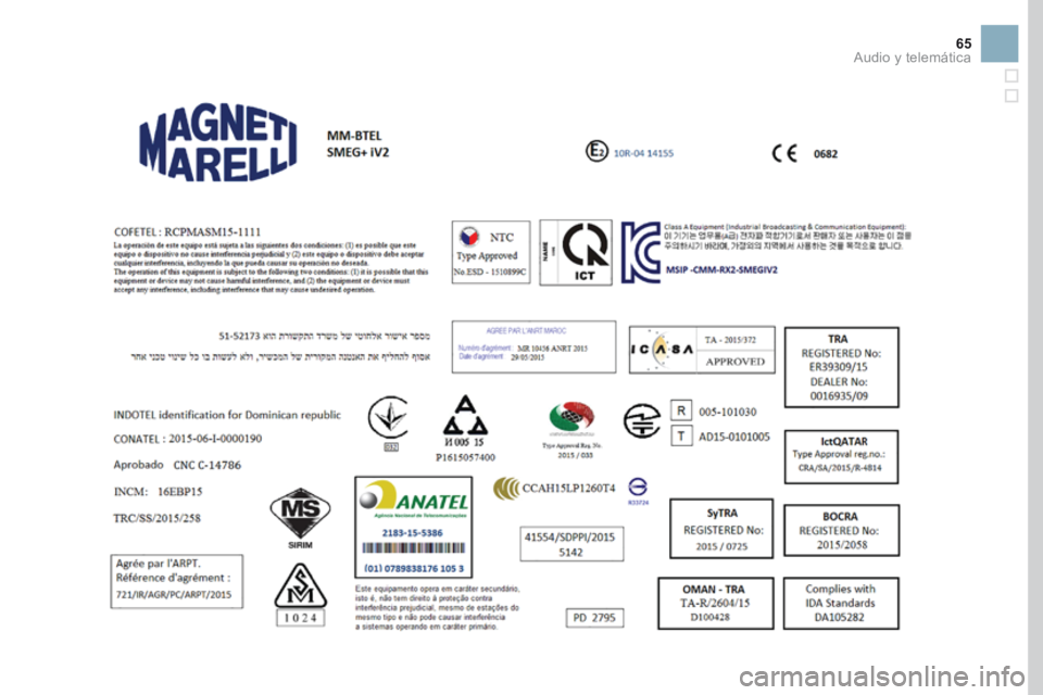 CITROEN DS3 2017  Manuales de Empleo (in Spanish) 65 
Audio y telemática  