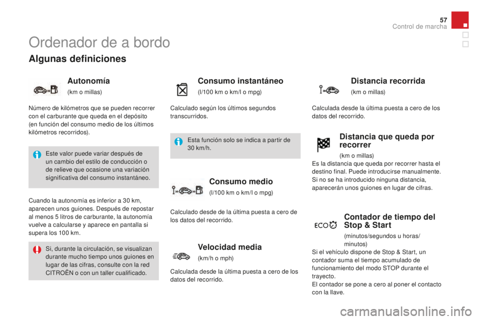 CITROEN DS3 2017  Manuales de Empleo (in Spanish) 57
DS3_es_Chap01_controle-de-marche_ed02-2015
Algunas definiciones
Autonomía
(km o millas)
Consumo instantáneo
(l/100 km o km/l o mpg)
Contador de tiempo del 
Stop & Start
(minutos/segundos u horas/