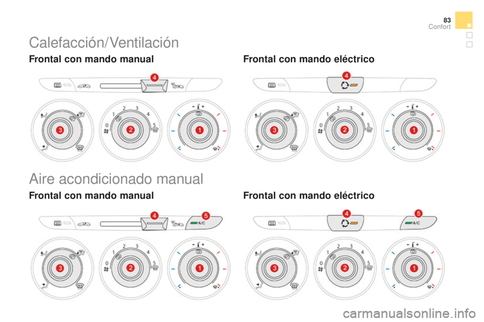 CITROEN DS3 2017 Manuales de Empleo (in Spanish) 83
DS3_es_Chap03_confort_ed02-2015
Calefacción/Ventilación
Frontal con mando manualFrontal con mando eléctrico
Aire acondicionado manual
Frontal con mando manualFrontal con mando eléctrico
Confort CITROEN DS3 2017 Manuales de Empleo (in Spanish) 83
DS3_es_Chap03_confort_ed02-2015
Calefacción/Ventilación
Frontal con mando manualFrontal con mando eléctrico
Aire acondicionado manual
Frontal con mando manualFrontal con mando eléctrico
Confort