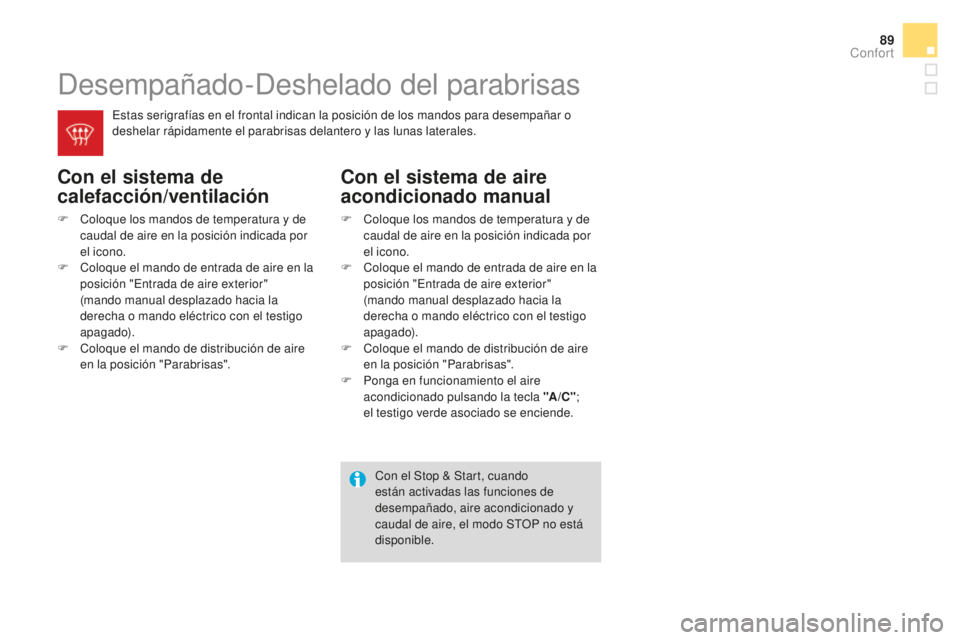 CITROEN DS3 2017  Manuales de Empleo (in Spanish) 89
DS3_es_Chap03_confort_ed02-2015
Desempañado-Deshelado del parabrisas
Con el sistema de 
calefacción/ventilación
F Coloque los mandos de temperatura y de caudal de aire en la posición indicada p