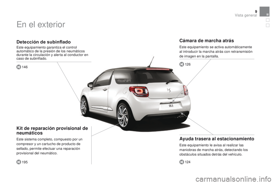 CITROEN DS3 2016  Manuales de Empleo (in Spanish) 9
DS3_es_Chap00b_vue-ensemble_ed01-2015
Detección de subinflado
Este equipamiento garantiza el control 
automático de la presión de los neumáticos 
durante la circulación y alerta al conductor en