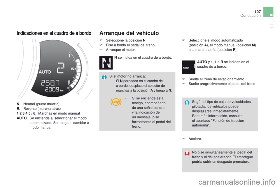 CITROEN DS3 2016  Manuales de Empleo (in Spanish) 107
DS3_es_Chap04_conduite_ed01-2015
Indicaciones en el cuadro de a bordo
N.   Neutral (punto muerto)
R.  
 R everse (marcha atrás)
1
  2   3   4   5   / 6.  Marchas en modo manual
AUTO.   
 
S
 e en
