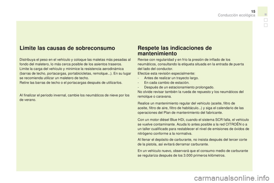 CITROEN DS3 2016  Manuales de Empleo (in Spanish) 15
DS3_es_Chap00c_eco-conduite_ed01-2015
Limite las causas de sobreconsumo
Distribuya el peso en el vehículo y coloque las maletas más pesadas al 
fondo del maletero, lo más cerca posible de los as