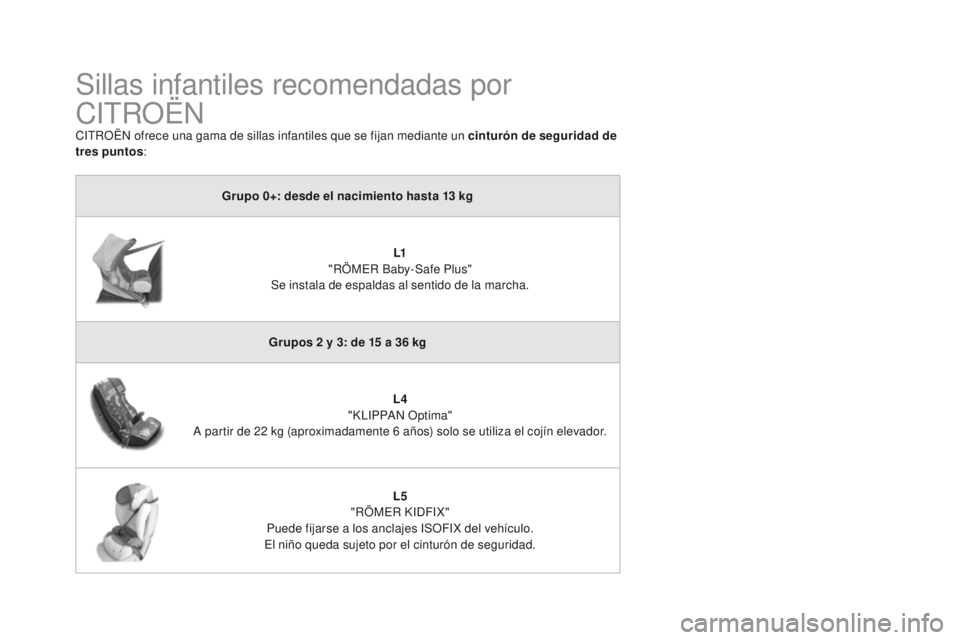 CITROEN DS3 2016 Manuales de Empleo (in Spanish) DS3_es_Chap07_securite-enfants_ed01-2015
Sillas infantiles recomendadas por
CITROËN
CITROËN ofrece una gama de sillas infantiles que se fijan mediante un cinturón de seguridad de
tres puntos:
Gru CITROEN DS3 2016 Manuales de Empleo (in Spanish) DS3_es_Chap07_securite-enfants_ed01-2015
Sillas infantiles recomendadas por
CITROËN
CITROËN ofrece una gama de sillas infantiles que se fijan mediante un cinturón de seguridad de
tres puntos:
Gru