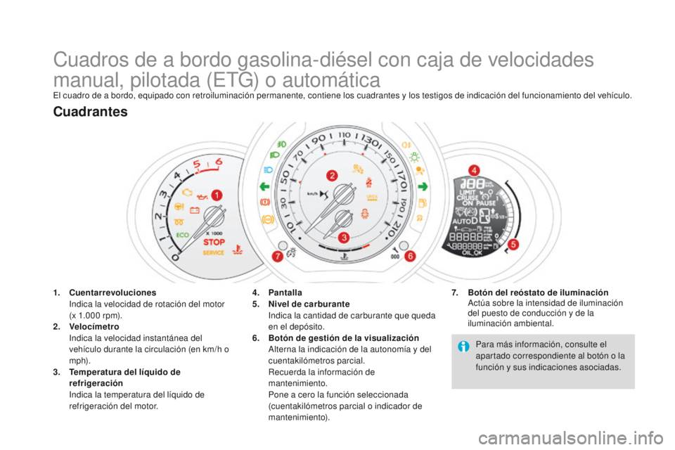 CITROEN DS3 2016  Manuales de Empleo (in Spanish) DS3_es_Chap01_controle-de-marche_ed01-2015
Cuadros de a bordo gasolina-diésel con caja de velocidades 
manual, pilotada (ETG) o automática
El cuadro de a bordo, equipado con retroiluminación perman