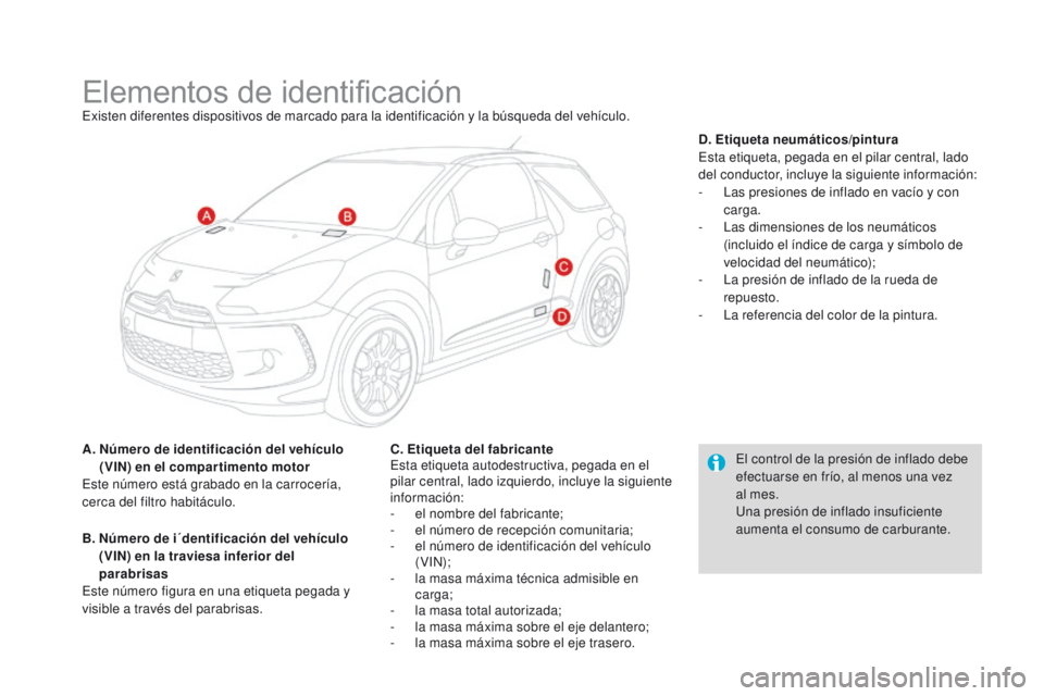 CITROEN DS3 2016 Manuales de Empleo (in Spanish) DS3_es_Chap10_caracteristiques_ed01-2015
Elementos de identificaciónExisten diferentes dispositivos de marcado para la identificación y la búsqueda del vehículo.
A.
N
úmero de identificación CITROEN DS3 2016 Manuales de Empleo (in Spanish) DS3_es_Chap10_caracteristiques_ed01-2015
Elementos de identificaciónExisten diferentes dispositivos de marcado para la identificación y la búsqueda del vehículo.
A.
N
úmero de identificación