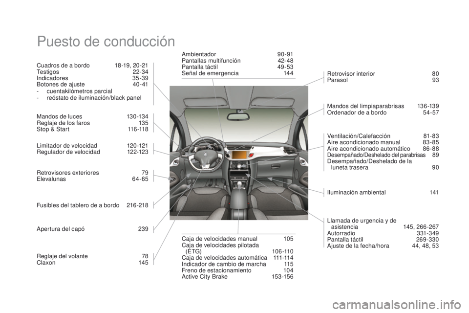 CITROEN DS3 2016 Manuales de Empleo (in Spanish) DS3_es_Chap12_index-recherche_ed01-2015
Puesto de conducción
Cuadros de a bordo 18 -19, 20 -21
Testigos 22-34
Indicadores
3
5-39
Botones de ajuste
4
0 - 41
-
c
uentakilómetros parcial
-
r
CITROEN DS3 2016 Manuales de Empleo (in Spanish) DS3_es_Chap12_index-recherche_ed01-2015
Puesto de conducción
Cuadros de a bordo 18 -19, 20 -21
Testigos 22-34
Indicadores
3
5-39
Botones de ajuste
4
0 - 41
-
c
uentakilómetros parcial
-
r