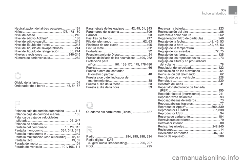 CITROEN DS3 2016 Manuales de Empleo (in Spanish) 359
DS3_es_Chap12_index-recherche_ed01-2015
Olvido de la llave ...........................................10 1
Ordenador de a bordo ........................45, 54-57
Radio
....................... CITROEN DS3 2016 Manuales de Empleo (in Spanish) 359
DS3_es_Chap12_index-recherche_ed01-2015
Olvido de la llave ...........................................10 1
Ordenador de a bordo ........................45, 54-57
Radio
.......................