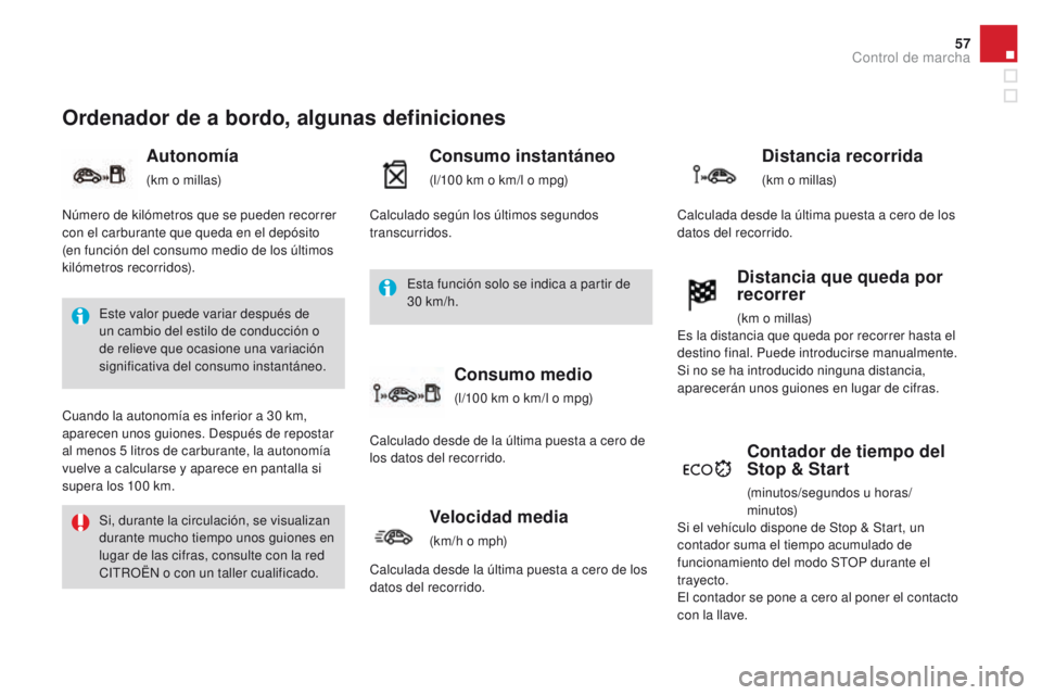CITROEN DS3 2016  Manuales de Empleo (in Spanish) 57
DS3_es_Chap01_controle-de-marche_ed01-2015
Ordenador de a bordo, algunas definiciones
Autonomía
(km o millas)
Consumo instantáneo
(l/100 km o km/l o mpg)
Contador de tiempo del 
Stop & Start
(min