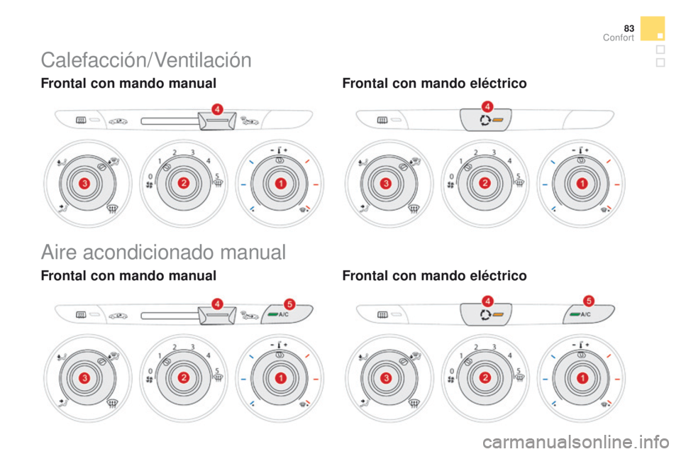 CITROEN DS3 2016 Manuales de Empleo (in Spanish) 83
DS3_es_Chap03_confort_ed01-2015
Calefacción/Ventilación
Frontal con mando manualFrontal con mando eléctrico
Aire acondicionado manual
Frontal con mando manualFrontal con mando eléctrico
Confort CITROEN DS3 2016 Manuales de Empleo (in Spanish) 83
DS3_es_Chap03_confort_ed01-2015
Calefacción/Ventilación
Frontal con mando manualFrontal con mando eléctrico
Aire acondicionado manual
Frontal con mando manualFrontal con mando eléctrico
Confort