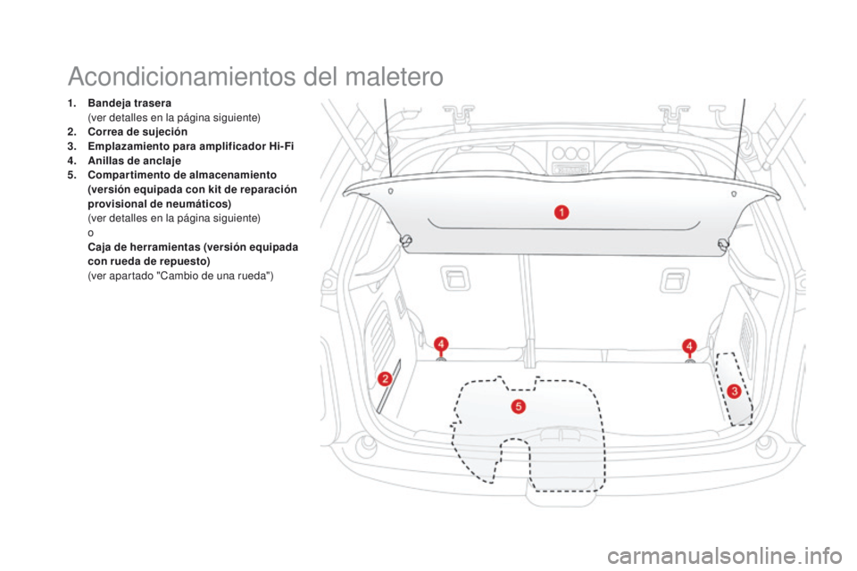 CITROEN DS3 2016  Manuales de Empleo (in Spanish) DS3_es_Chap03_confort_ed01-2015
1. Bandeja trasera  (
ver detalles en la página siguiente)
2.
 C

orrea de sujeción
3.
 Em

plazamiento para amplificador Hi-Fi
4.
 A

nillas de anclaje
5.
 C

ompart