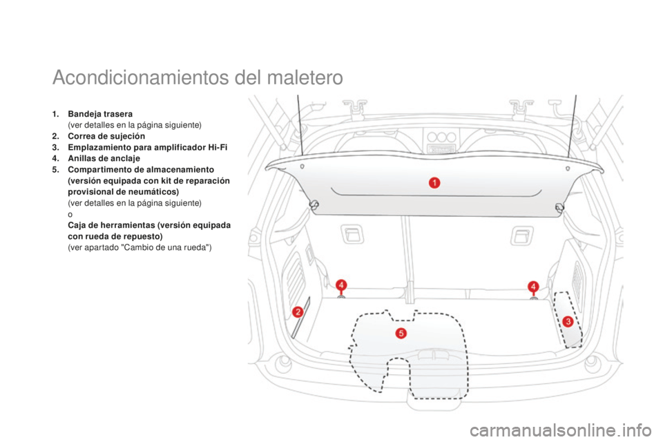 CITROEN DS3 2015  Manuales de Empleo (in Spanish) DS3_es_Chap05_amenagement_ed01-2014
1. Bandeja trasera  (
ver detalles en la página siguiente)
2.
 C

orrea de sujeción
3.
 Em

plazamiento para amplificador Hi-Fi
4.
 A

nillas de anclaje
5.
 C

om