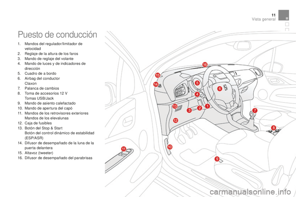 CITROEN DS3 2015 Manuales de Empleo (in Spanish) 11
DS3_es_Chap00b_vue-ensemble_ed01-2014
Puesto de conducción
1. Mandos del regulador/limitador de velocidad
2.
R
eglaje de la altura de los faros
3.
M
ando de reglaje del volante
4.
M
ando CITROEN DS3 2015 Manuales de Empleo (in Spanish) 11
DS3_es_Chap00b_vue-ensemble_ed01-2014
Puesto de conducción
1. Mandos del regulador/limitador de velocidad
2.
R
eglaje de la altura de los faros
3.
M
ando de reglaje del volante
4.
M
ando