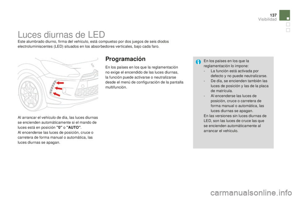 CITROEN DS3 2015 Manuales de Empleo (in Spanish) 137
DS3_es_Chap07_visibilite_ed01-2014
luces diurnas de leDeste alumbrado diurno, firma del vehículo, está compuetso por dos juegos de seis diodos
electroluminiscentes (l
eD ) situados en los absor CITROEN DS3 2015 Manuales de Empleo (in Spanish) 137
DS3_es_Chap07_visibilite_ed01-2014
luces diurnas de leDeste alumbrado diurno, firma del vehículo, está compuetso por dos juegos de seis diodos
electroluminiscentes (l
eD ) situados en los absor