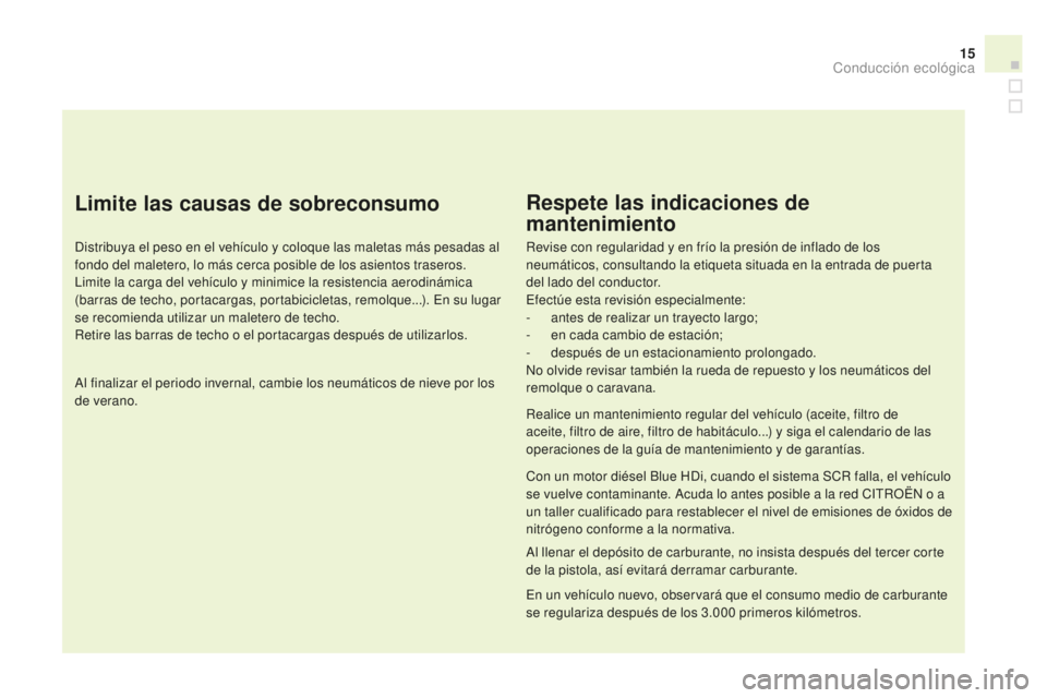 CITROEN DS3 2015 Manuales de Empleo (in Spanish) 15
DS3_es_Chap00c_eco-conduite_ed01-2014
Limite las causas de sobreconsumo
Distribuya el peso en el vehículo y coloque las maletas más pesadas al
fondo del maletero, lo más cerca posible de los as CITROEN DS3 2015 Manuales de Empleo (in Spanish) 15
DS3_es_Chap00c_eco-conduite_ed01-2014
Limite las causas de sobreconsumo
Distribuya el peso en el vehículo y coloque las maletas más pesadas al
fondo del maletero, lo más cerca posible de los as