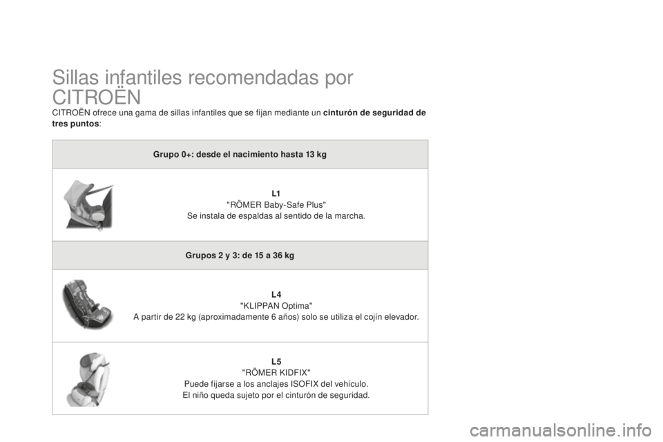 CITROEN DS3 2015 Manuales de Empleo (in Spanish) DS3_es_Chap09_securite-enfants_ed01-2014
Sillas infantiles recomendadas por
Cit
R
OË
nCitROËn ofrece una gama de sillas infantiles que se fijan mediante un cinturón de seguridad de
tres puntos CITROEN DS3 2015 Manuales de Empleo (in Spanish) DS3_es_Chap09_securite-enfants_ed01-2014
Sillas infantiles recomendadas por
Cit
R
OË
nCitROËn ofrece una gama de sillas infantiles que se fijan mediante un cinturón de seguridad de
tres puntos
