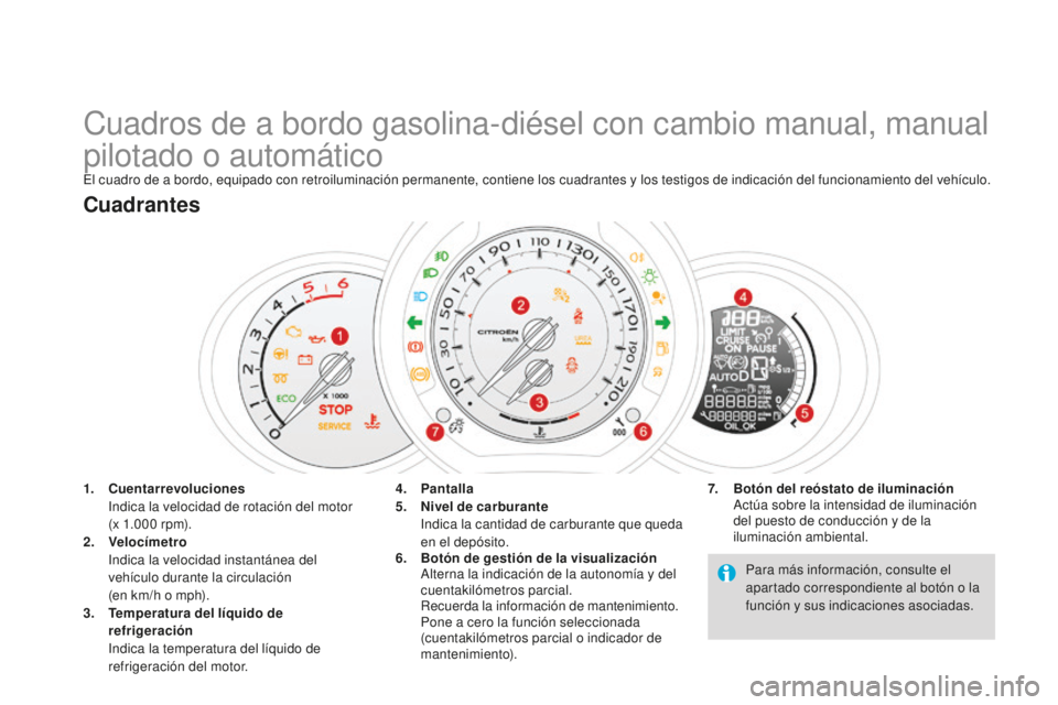 CITROEN DS3 2015 Manuales de Empleo (in Spanish) DS3_es_Chap01_controle-de-marche_ed01-2014
Cuadros de a bordo gasolina-diésel con cambio manual, manual
pilotado o automático
el cuadro de a bordo, equipado con retroiluminación permanente, contie CITROEN DS3 2015 Manuales de Empleo (in Spanish) DS3_es_Chap01_controle-de-marche_ed01-2014
Cuadros de a bordo gasolina-diésel con cambio manual, manual
pilotado o automático
el cuadro de a bordo, equipado con retroiluminación permanente, contie