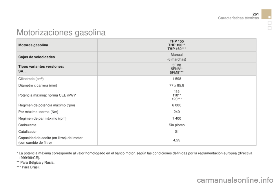 CITROEN DS3 2015  Manuales de Empleo (in Spanish) 261
DS3_es_Chap12_caracteristiques_ed01-2014
Motores gasolinaTHP 155
THP 15 0 **
THP 160 ***
Cajas de velocidades Manual
(6
 

marchas)
Tipos variantes versiones:
SA... 5FV8
5F
n
8
 **
5FM8***
Cilindr