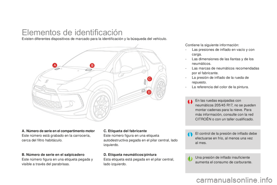 CITROEN DS3 2015 Manuales de Empleo (in Spanish) DS3_es_Chap12_caracteristiques_ed01-2014
Elementos de identificaciónexisten diferentes dispositivos de marcado para la identificación y la búsqueda del vehículo.
A.
Número de serie en el compar CITROEN DS3 2015 Manuales de Empleo (in Spanish) DS3_es_Chap12_caracteristiques_ed01-2014
Elementos de identificaciónexisten diferentes dispositivos de marcado para la identificación y la búsqueda del vehículo.
A.
Número de serie en el compar