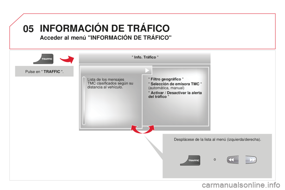 CITROEN DS3 2015  Manuales de Empleo (in Spanish) 05
DS3_es_Chap13b_Rt6-2-8_ed01-2014
Acceder al menú "INFORMACIÓN DE  TRÁFICO "
lista de los mensajes 
TMC clasificados según su 
distancia al vehículo.
Desplácese de la lista al menú (i