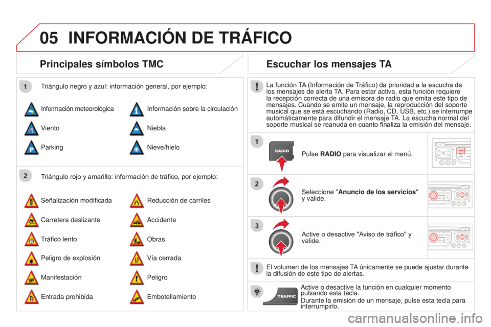 CITROEN DS3 2015  Manuales de Empleo (in Spanish) 05
DS3_es_Chap13b_Rt6-2-8_ed01-2014
Principales símbolos TMC
Triángulo rojo y amarillo: información de tráfico, por ejemplo:
triángulo negro y azul: información general, por ejemplo:
i
nformaci