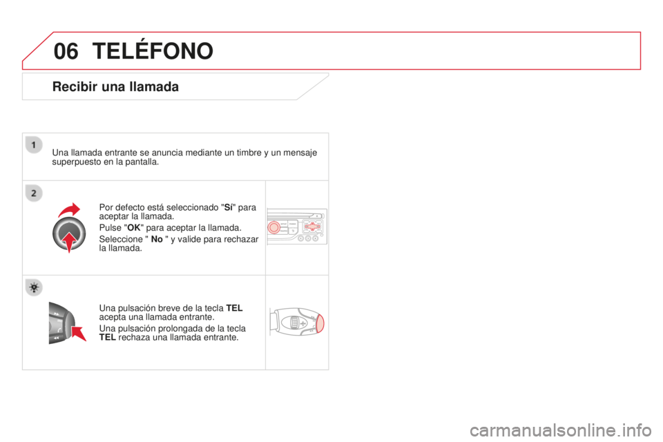 CITROEN DS3 2015 Manuales de Empleo (in Spanish) 06
DS3_es_Chap13b_Rt6-2-8_ed01-2014
TELÉFONO
Recibir una llamada
una llamada entrante se anuncia mediante un timbre y un mensaje
superpuesto en la pantalla.
Por defecto está seleccionado " Sí
CITROEN DS3 2015 Manuales de Empleo (in Spanish) 06
DS3_es_Chap13b_Rt6-2-8_ed01-2014
TELÉFONO
Recibir una llamada
una llamada entrante se anuncia mediante un timbre y un mensaje
superpuesto en la pantalla.
Por defecto está seleccionado " Sí