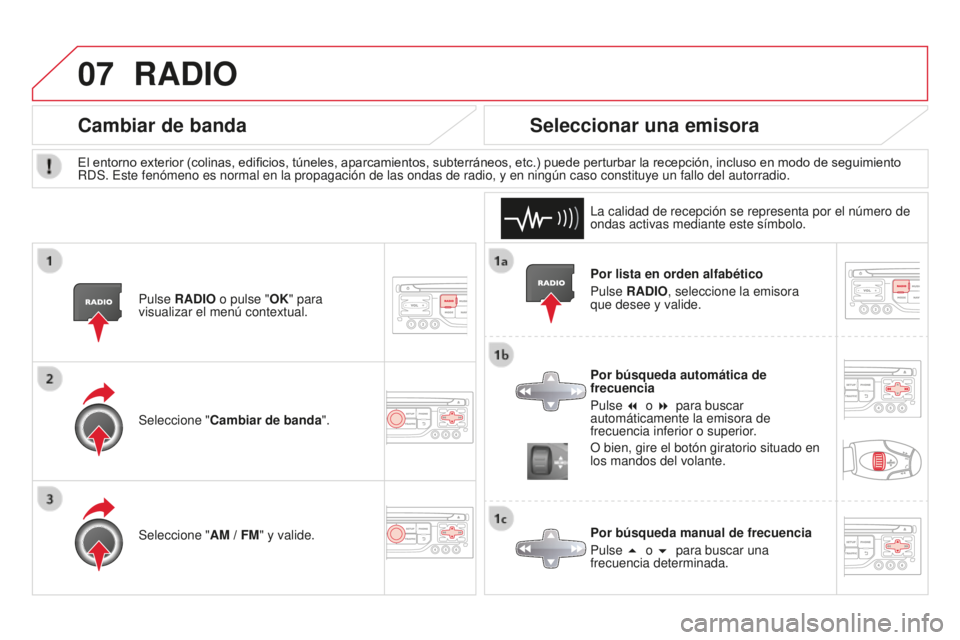 CITROEN DS3 2015 Manuales de Empleo (in Spanish) 07
DS3_es_Chap13b_Rt6-2-8_ed01-2014
Por lista en orden alfabético
Pulse RADIO, seleccione la emisora
que desee y valide.
Por búsqueda automática de
frecuencia
Pulse 7 o 8 para buscar
automá CITROEN DS3 2015 Manuales de Empleo (in Spanish) 07
DS3_es_Chap13b_Rt6-2-8_ed01-2014
Por lista en orden alfabético
Pulse RADIO, seleccione la emisora
que desee y valide.
Por búsqueda automática de
frecuencia
Pulse 7 o 8 para buscar
automá