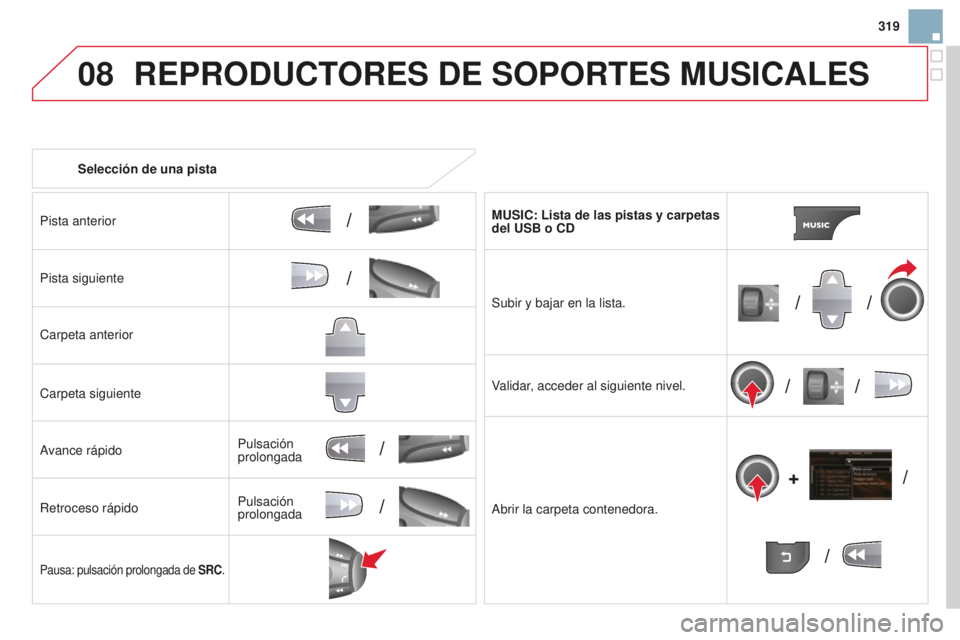 CITROEN DS3 2015  Manuales de Empleo (in Spanish) 08
/
// /
/ /
/
+
/
/
/
319
DS3_es_Chap13b_R t6-2-8_ed01-2014
Selección de una pista
Pista anterior
Pista siguiente
Carpeta anterior
Carpeta siguiente
avance rápido
Retroceso rápido
Pausa: pulsaci�